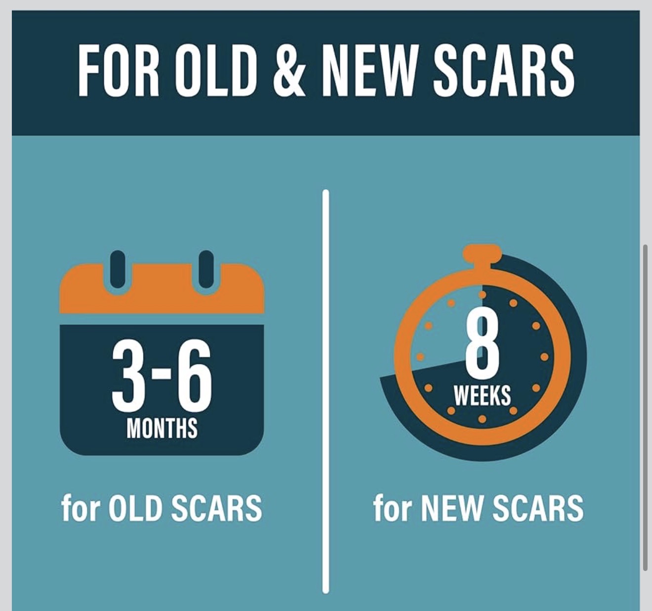 Nuvadermis Gelişmiş Yara İzi Jeli